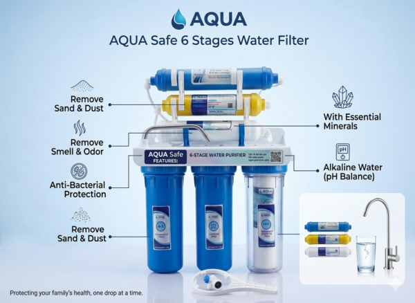 aqua safe 6 stages in Pakistan