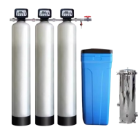 water softener plant price in Pakistan